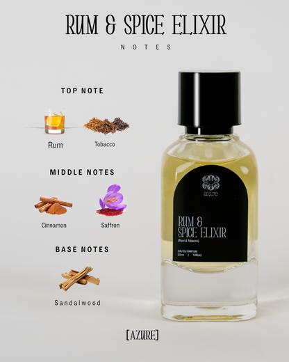 Rum & Spice Elixir
